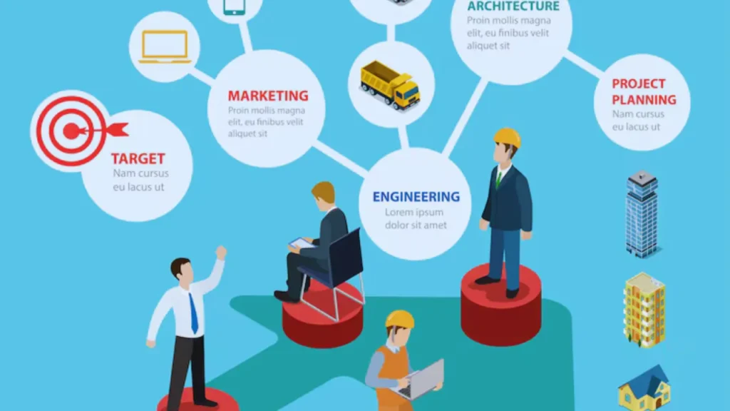 Company vs business​ by Weyexcon.com
