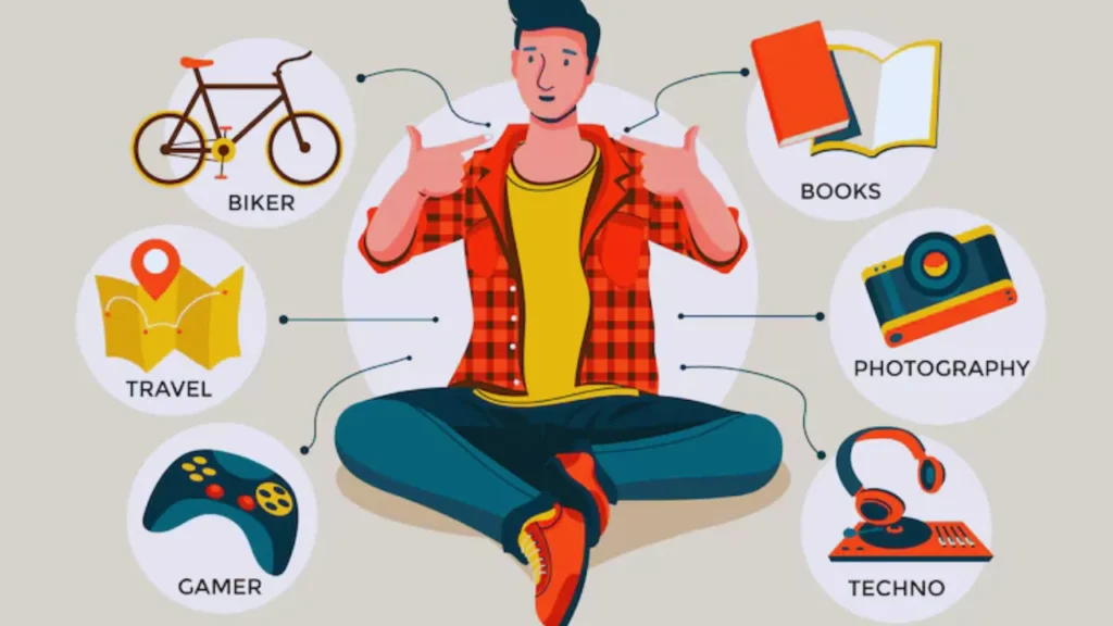 Technology examples​ by weyexcon.com